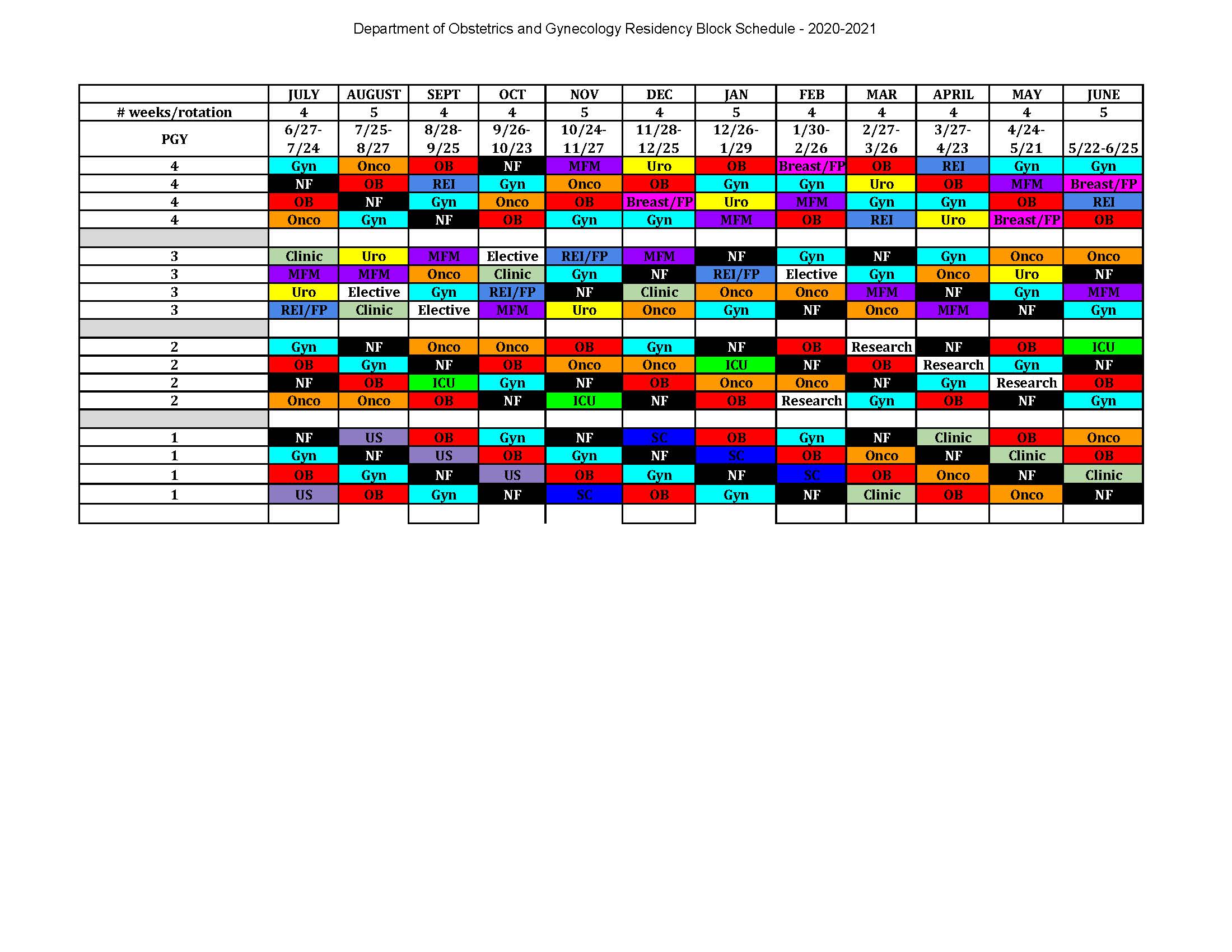 Core Rotations | Cooper Medical Education