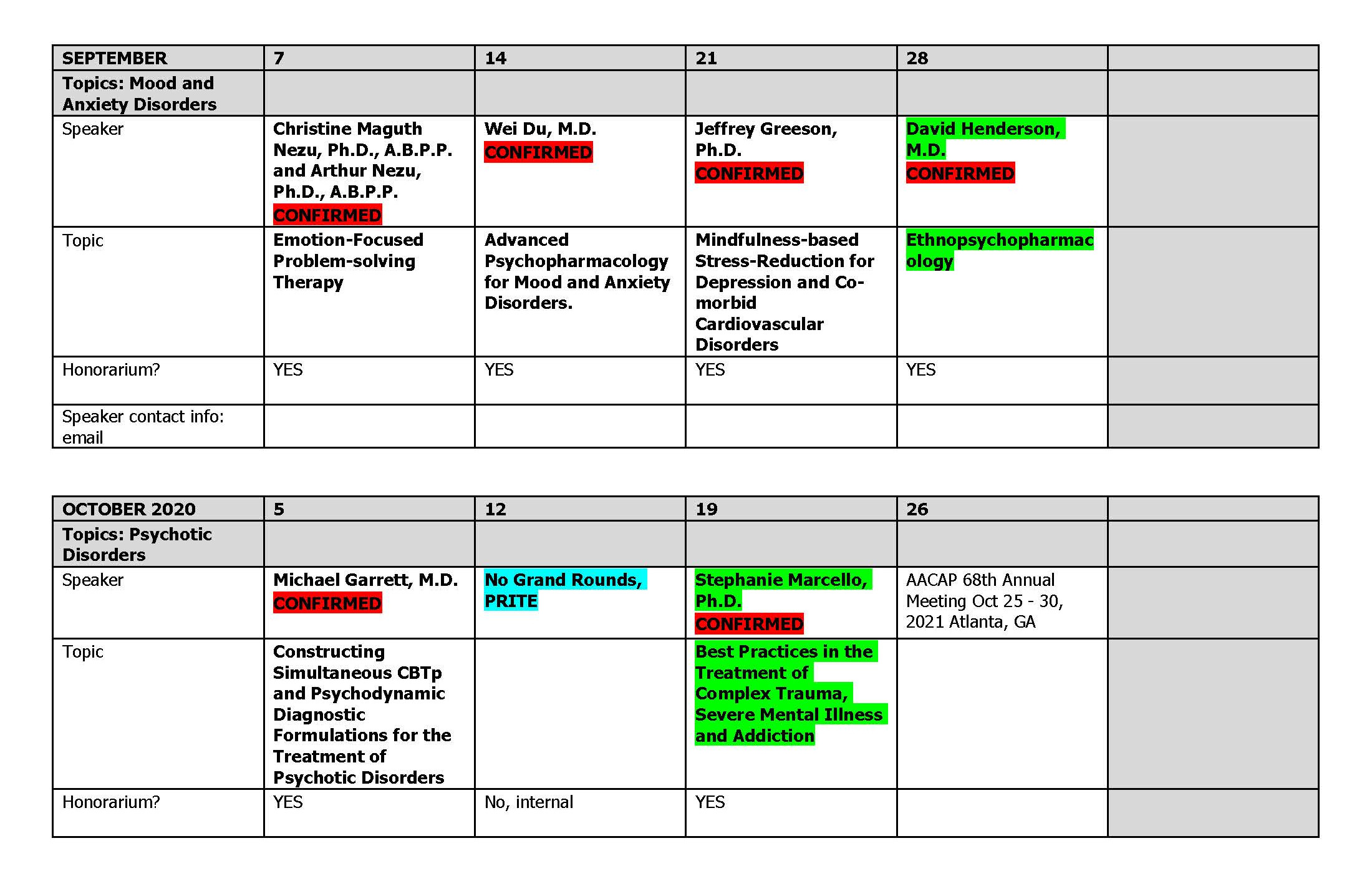 Grand Rounds - September and October 2021