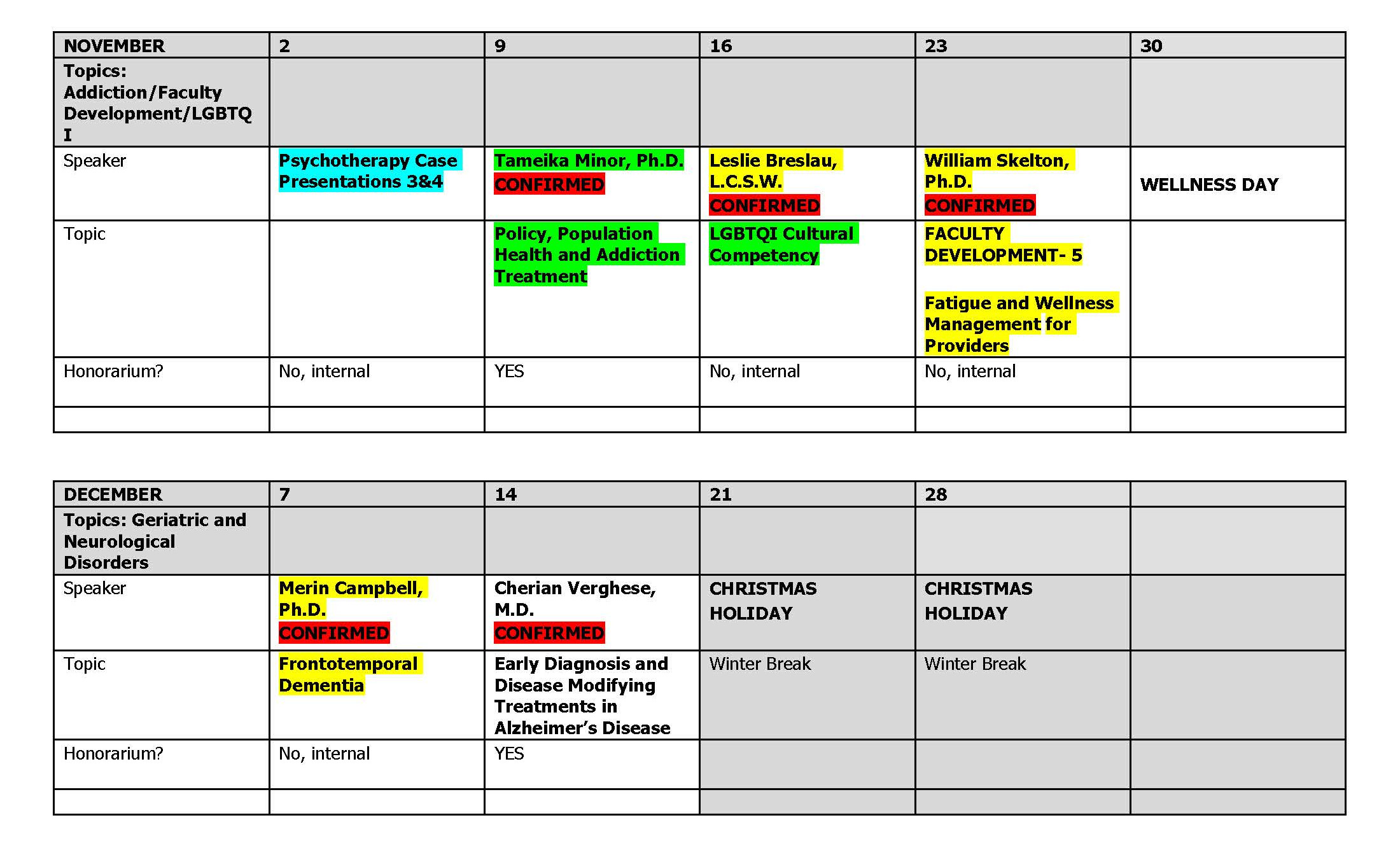 Grand Rounds - November and December 2021