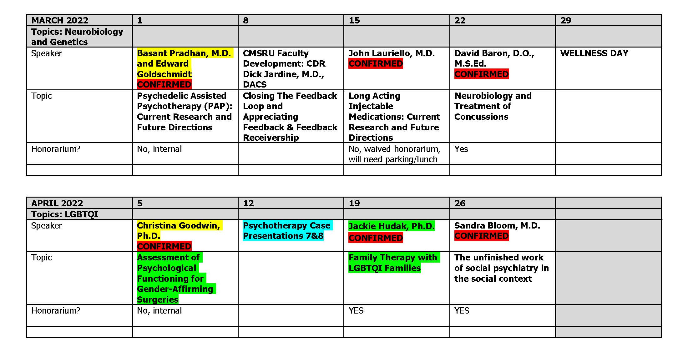 Grand Rounds - March and April 2022