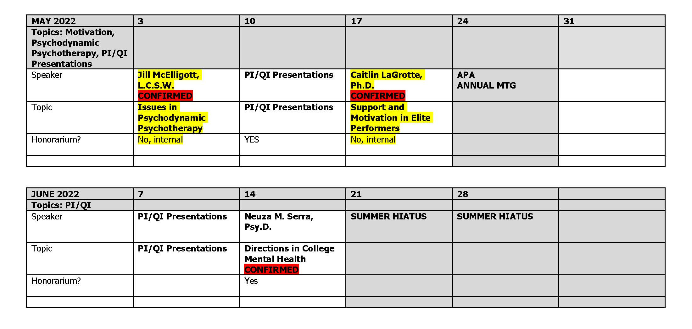 Grand Rounds - May and June 2022