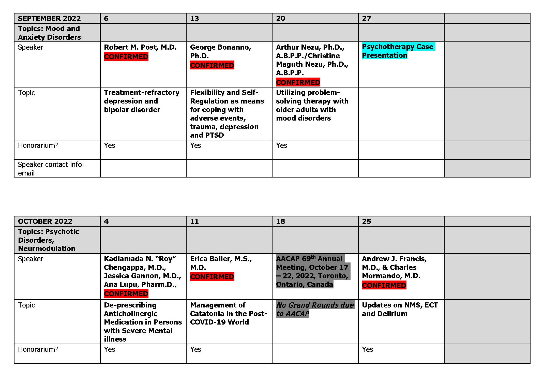 Grand Rounds - September and October 2022