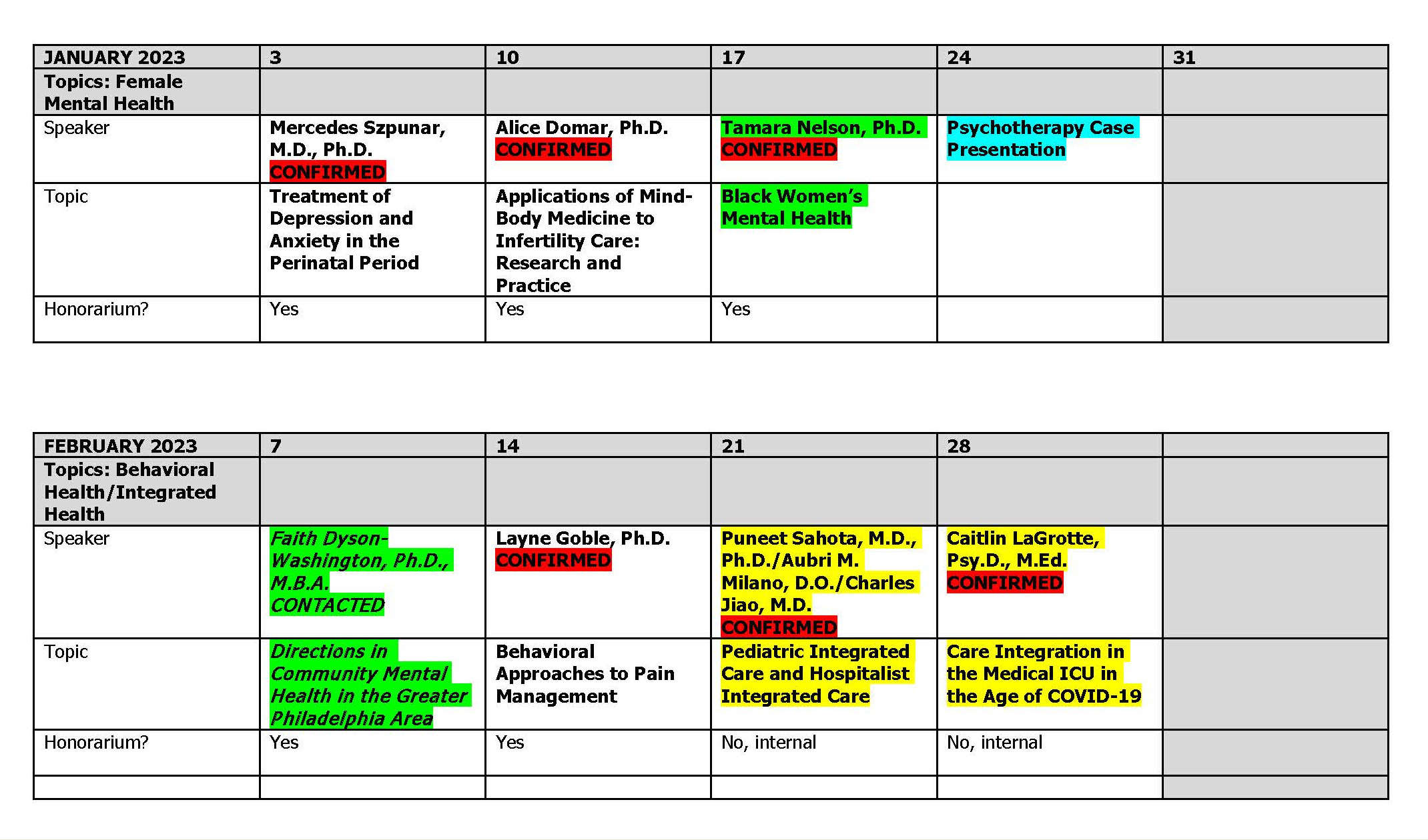 Grand Rounds - January and February 2023