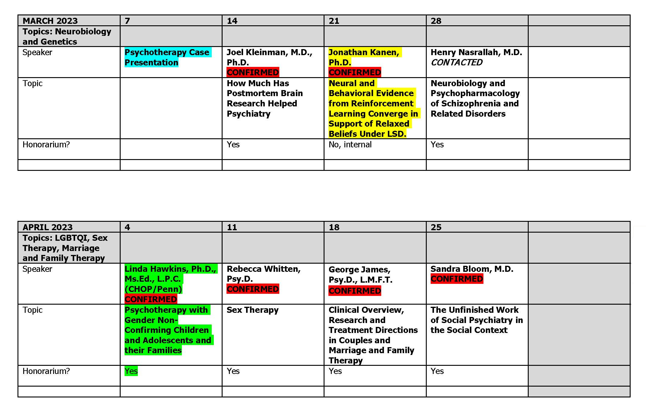 Grand Rounds - March and April 2023