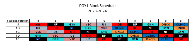 PGY1 Block Schedule 23-24