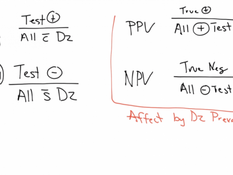 #EMConf: Stats basics